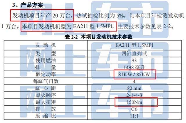大眾下一代朗逸曝光！升級(jí)新1.5L動(dòng)力，性能更強(qiáng)，明年就能買-有駕
