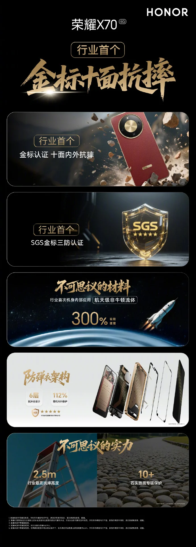 榮耀X70手機(jī)發(fā)布：搭載驍龍6 Gen4處理器，售價(jià)1399元起