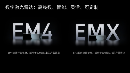 激光雷達(dá)進(jìn)化論：RoboSense如何持續(xù)領(lǐng)跑？