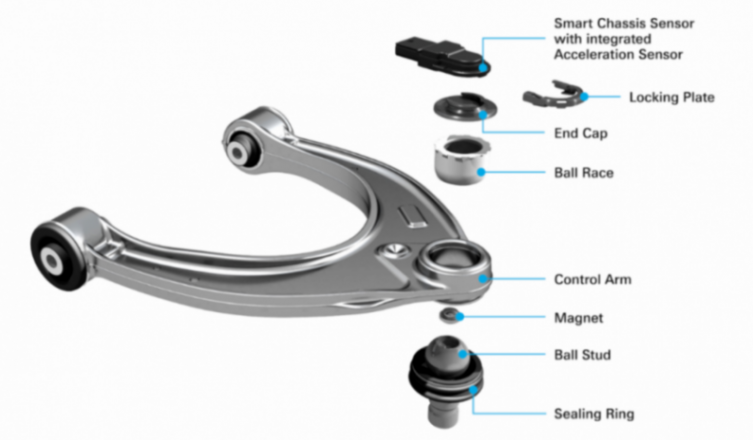 智能底盤2.0競(jìng)賽，這家外資巨頭按下加速鍵