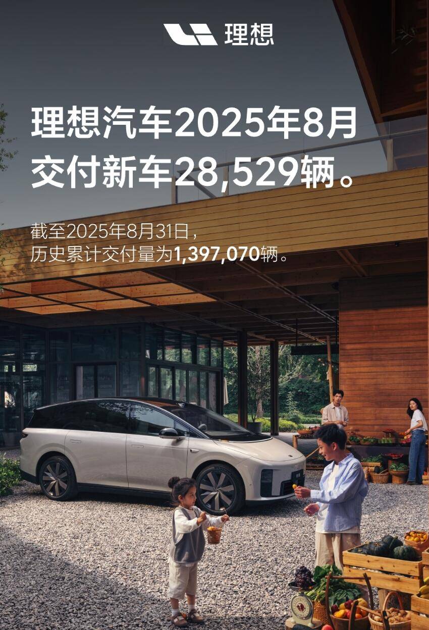 8月車企銷量搶先看 一汽豐田環(huán)比大增 零跑交付量突破5.7萬 理想跌了