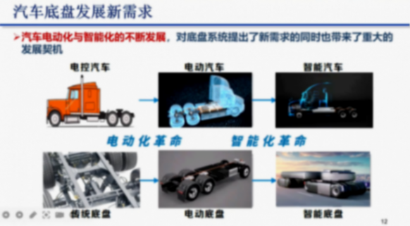 吉林大學(xué)鄭宏宇:電驅(qū)動(dòng)掛車平臺(tái)開發(fā)與主掛一體化控制 吉林大學(xué)鄭宏宇:電驅(qū)動(dòng)掛車平臺(tái)開發(fā)與主掛一體化控制