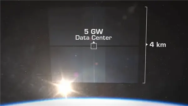 NVIDIA H100要上天了！聲稱計算能力強100倍