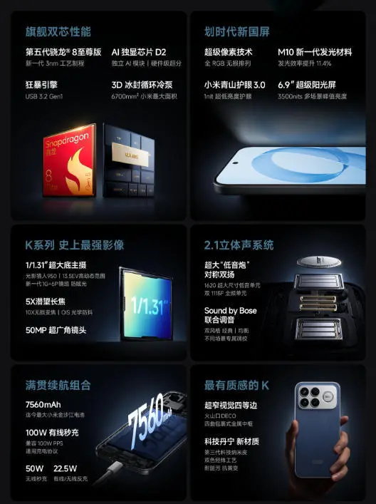 Redmi K90 Pro Max發(fā)布：搭載5X潛望長焦鏡頭，3999元起