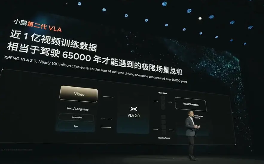 小鵬發(fā)布第二代VLA：大眾成首個(gè)客戶，將面向全球開源