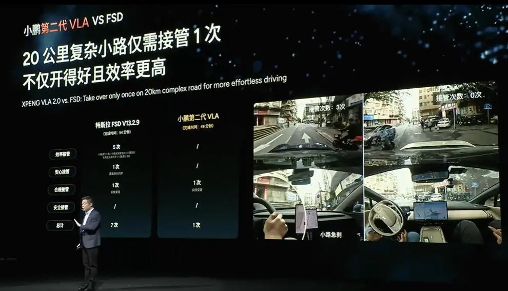 小鵬發(fā)布第二代VLA：大眾成首個(gè)客戶，將面向全球開源