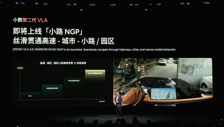 小鵬發(fā)布第二代VLA：大眾成首個(gè)客戶，將面向全球開源