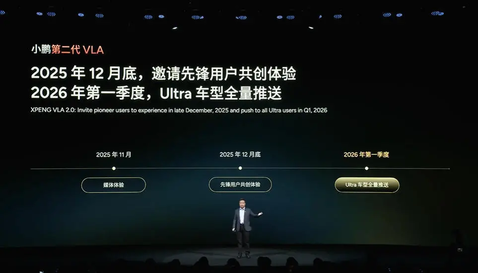 小鵬發(fā)布第二代VLA：大眾成首個(gè)客戶，將面向全球開源