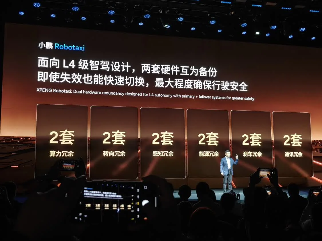 小鵬汽車2026年將推出三款Robotaxi車型 兩套硬件保證安全